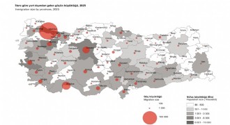 Erzurum’a Yurt dışından bin 309 kişi göç etti